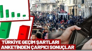 Türkiye’de Geçim Şartları' anketinden çarpıcı sonuçlar