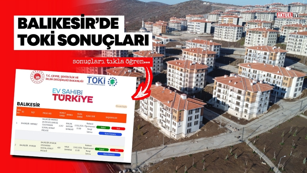 Balıkesir'de 7 bin 548 konut