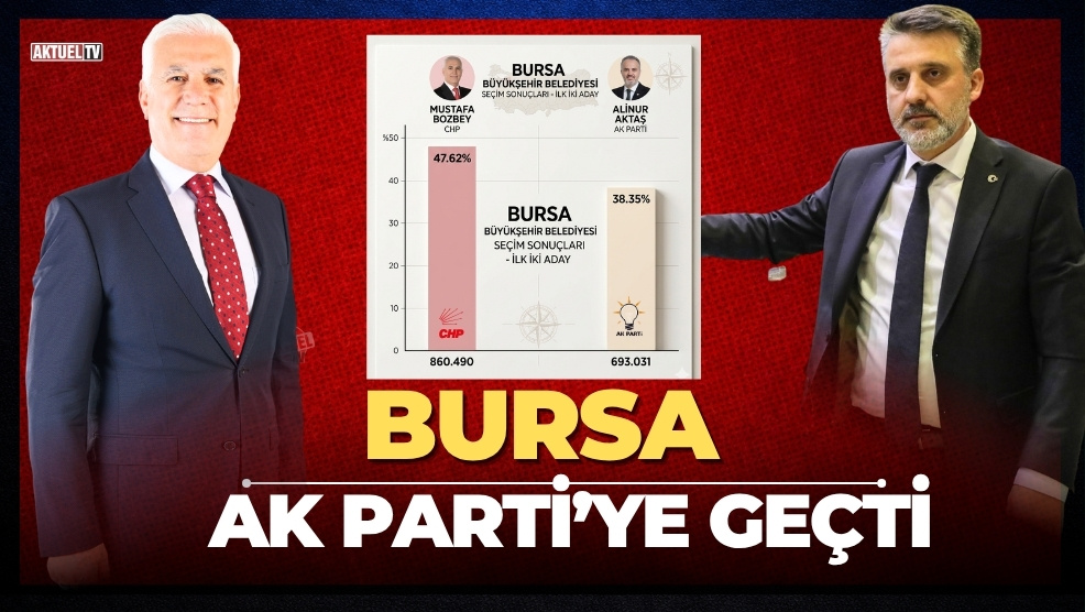 Bursa Büyükşehir Belediyesi’nde başkanvekilliği seçimi gerginlikler eşliğinde yapıldı, AK Partili