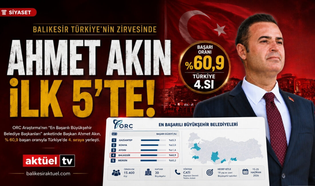ORC Araştırma'nın 15-25 Haziran 2026 tarihleri arasında gerçekleştirdiği araştırmada Balıkesir